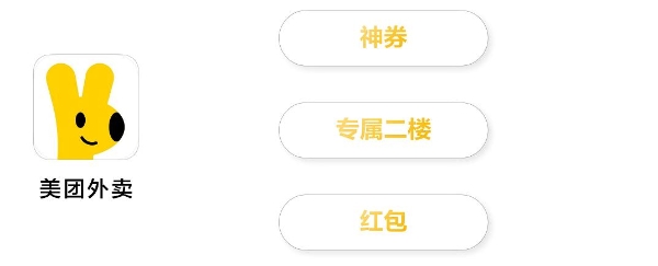 美团外卖在HarmonyOS 6首发全新版本，打造更流畅、优惠的外卖点餐体验 