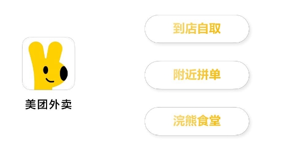 美团外卖在HarmonyOS 6首发全新版本，打造更流畅、优惠的外卖点餐体验 