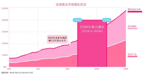 尼尔森IQ联合美图发布《洞见美力：2025美图护肤彩妆白皮书》 