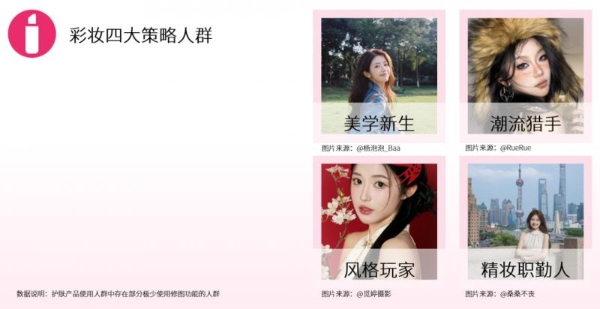 尼尔森IQ联合美图发布《洞见美力：2025美图护肤彩妆白皮书》 