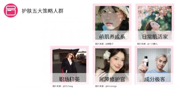 尼尔森IQ联合美图发布《洞见美力：2025美图护肤彩妆白皮书》 