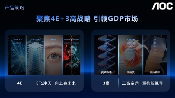 CAC2025专访:AGON爱攻诠释“产品-赛事-生态”闭环,勾勒品牌十年蓝图