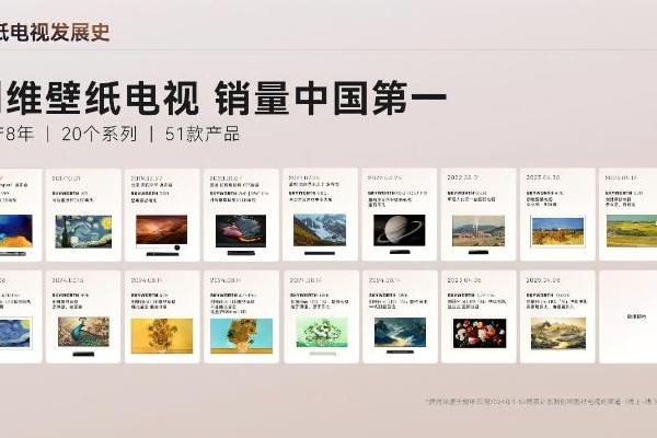 出海十强名单出炉：创维实力演绎“中国智造”高质量全球化样本 