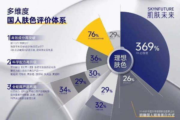 环亚集团亮相2025CAME：以科技重塑价值链，多品牌矩阵开启高质量发展新篇章