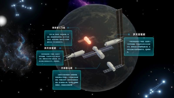 科学探索飞船科普 CONTENT1b6ef31781ed36de.jpg