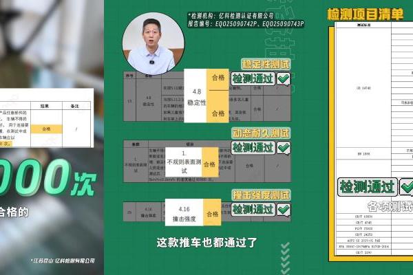 选婴儿车安全是首位！DearMom罗马假日婴儿车再获老爸评测认证 