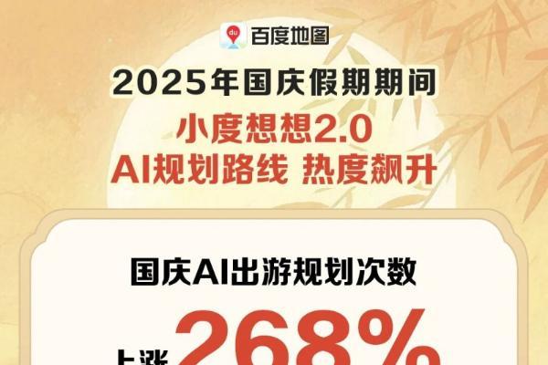 出行智能体点亮国庆烟火气，百度地图正成为亿万人身边的AI出行向导 