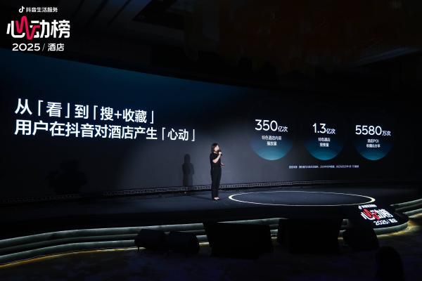 从“种草”到“奔赴”：抖音心动榜酒店破局“情绪经济”，再造旅行消费需求 