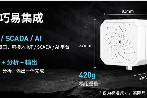 【声学成像模组哪个品牌好】FOTRIC以超小尺寸AC62 Sense重新定义选择新标杆 