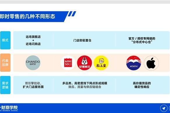 淘宝闪购首迎双11：竞争优势凸显的时机到了 