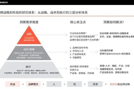 任小姐出海战略咨询｜别再死磕产品功能！跨境音频卖家的两条高利润增长策略 