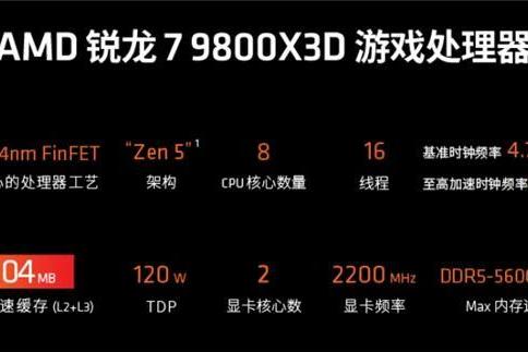 ​畅玩《战地6》，双11电脑DIY装机配置推荐 