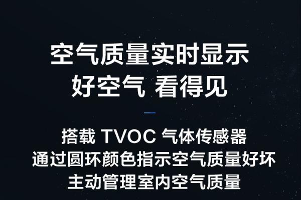 从辗转反侧到一夜安睡，TCL小蓝翼C7以AI睡眠守护都市白领睡眠质量 