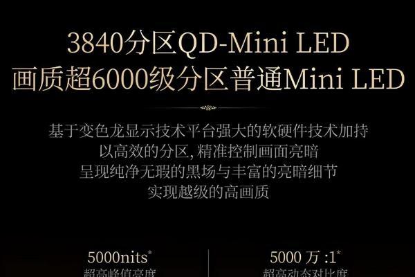 壁纸电视内外兼美 创维变色龙显示技术平台为用户打造同级最优画质