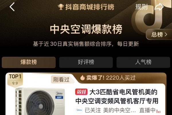 美的中央空调双十一捷报频传，抖音平台强势领跑！ 