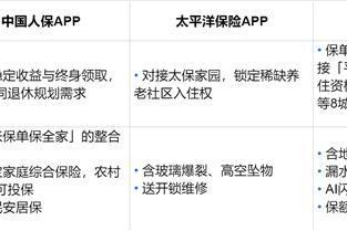 主流保险 APP 产品矩阵大比拼:谁能一站式满足用户保险需求? 