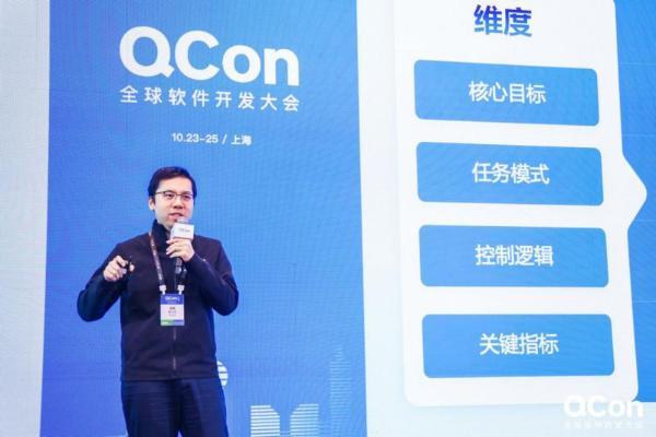 AI 工程化的现实答卷：上百个真实案例见证落地之路丨QCon 上海 2025 圆满落幕 