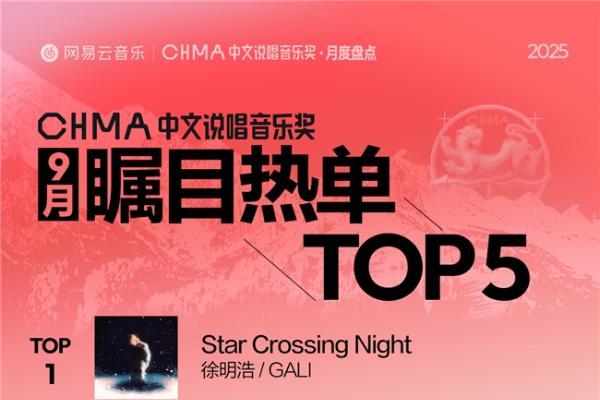 《人人都爱嘻哈乐》获必听佳作TOP1 网易云9月中文说唱音乐奖月度盘点发布 