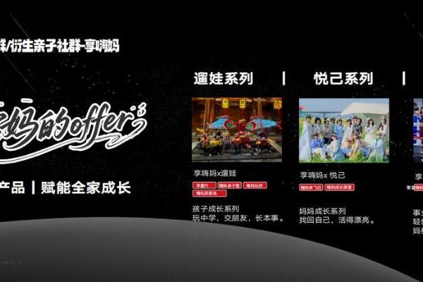 享梦游携手多领域伙伴，构建美好生活生态网络 