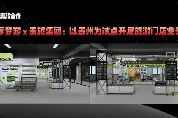 享梦游携手多领域伙伴，构建美好生活生态网络 