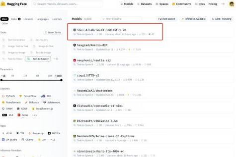 Soul App开源模型SoulX-Podcast登顶全球最大AI开源社区TTS趋势榜 