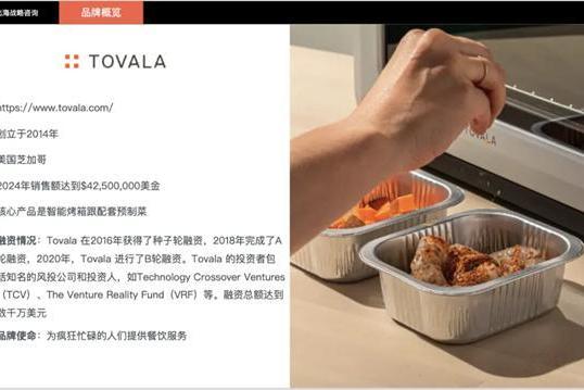 任小姐出海战略咨询｜跨境电商不改变赚钱模式，再好的产品也难逃亏损命运！ 