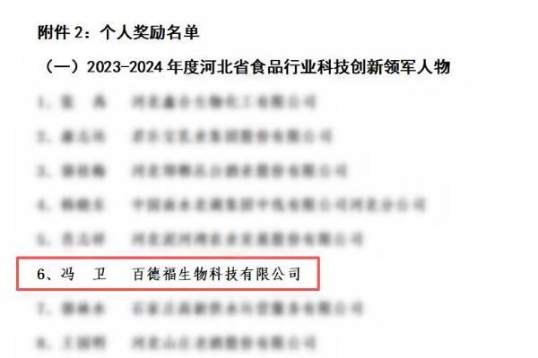 百德福“海参低聚肽粉制备工艺”喜获河北省食品工业协会科学技术奖二等奖