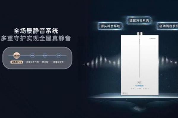 中怡康Q3：海尔水产业零售额占比32.2%稳居第一