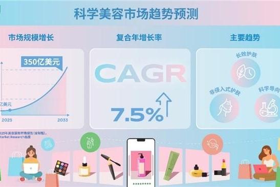 屈臣氏扩展线下独家销售品牌JCprogram自由之丘至多个亚洲市场 