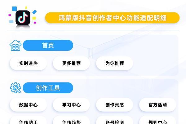 核心功能已解锁，鸿蒙版抖音、小红书创作者中心为创作者精准赋能 