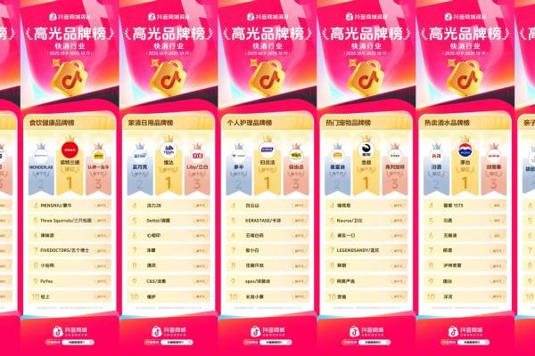 抖音电商发布双11高光品牌榜，16大细分行业领跑品牌揭晓 
