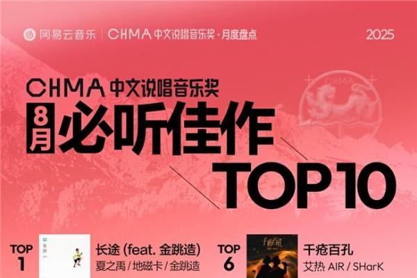 加拿大说唱歌手bbno$三首歌曲齐入榜单前十 网易云音乐25年第41期说唱周榜揭晓 