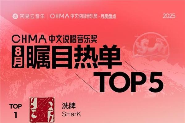 加拿大说唱歌手bbno$三首歌曲齐入榜单前十 网易云音乐25年第41期说唱周榜揭晓 