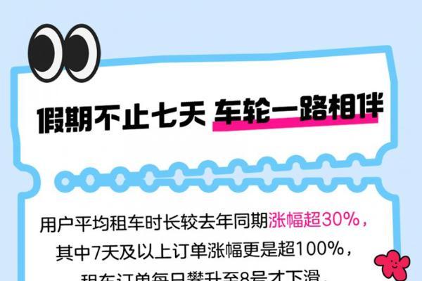 “J人”提前178天规划，“P人”租车像点外卖：哈啰国庆出行图鉴出炉 