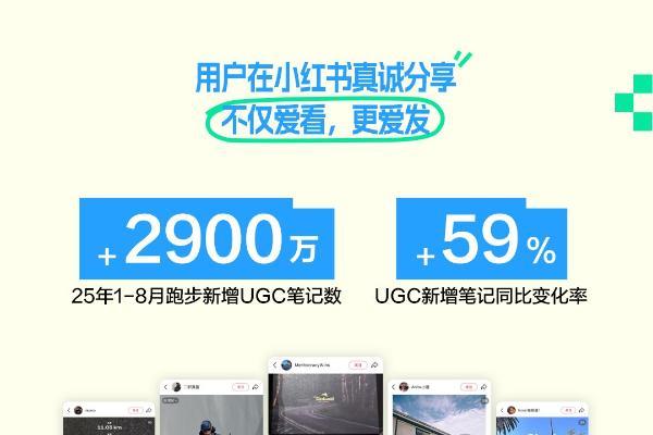 即刻开跑，小红书发布2025跑步场景营销指南 