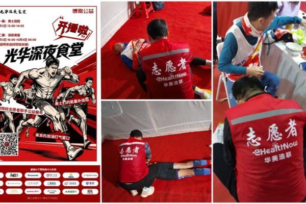 戈 20 圆满落幕：华美浩联以专业健康守护，与精英圈层共赴戈壁之约 