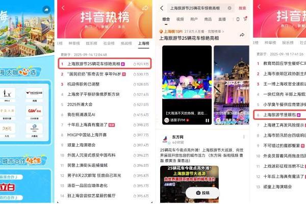 「乐活上海」助力上海品质商家交易增长57%，花车荣获「最佳科技效果奖」
