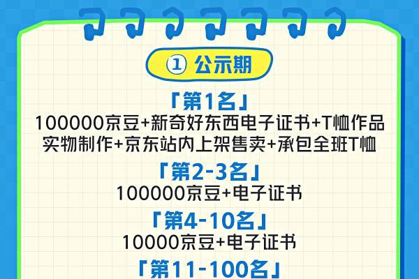 京东11.11“新奇好东西”高校T恤设计大赛即将开赛 参赛即得2000京豆奖励