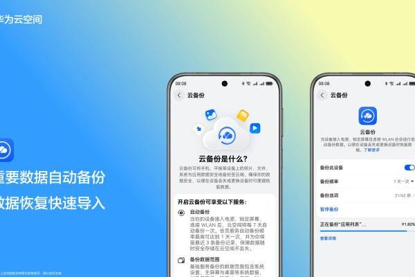 HarmonyOS 6发布，华为云空间带来安心便捷的数据管理体验 