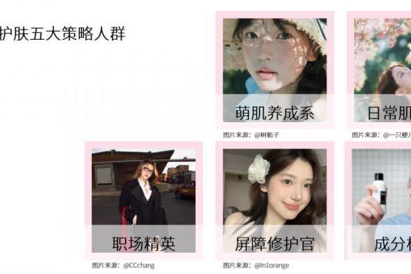 尼尔森IQ联合美图发布《洞见美力：2025美图护肤彩妆白皮书》 