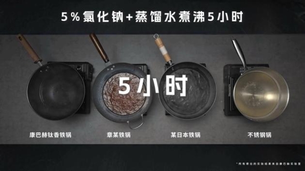 博士战略咨询赋能康巴赫 建立厨具新标杆 