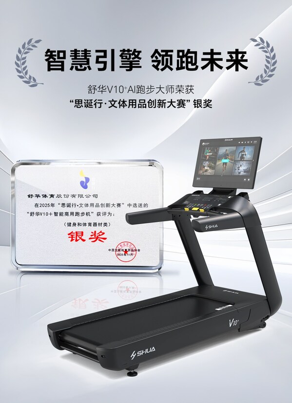 舒华体育揽获行业五大奖项，以创新实力引领健身器材高质量发展 