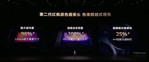 华为旗舰新机影像能力再升级，华为云空间珍藏“出彩”每一面 