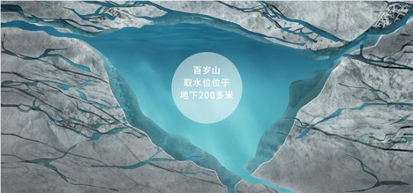 盛会落幕，品牌留声：为十五运注入健康活力，百岁山做健康中国的同行者 