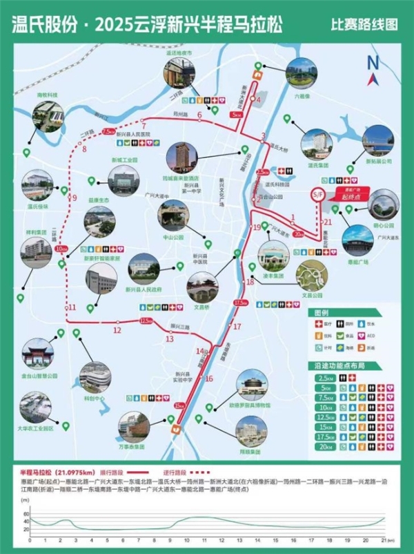 奖牌亮相，有惊喜！破9吃鸡！2025新兴半马新闻发布会揭晓最“香”赛事亮点 