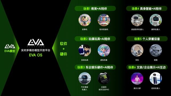 早教机推荐｜WTCC 焦点款！奇多多 AI 学伴：陪伴是标配，实用才是核心 