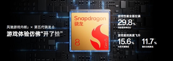当代旗舰第五代骁龙8正式发布，一加 Ace 6T全球首发搭载