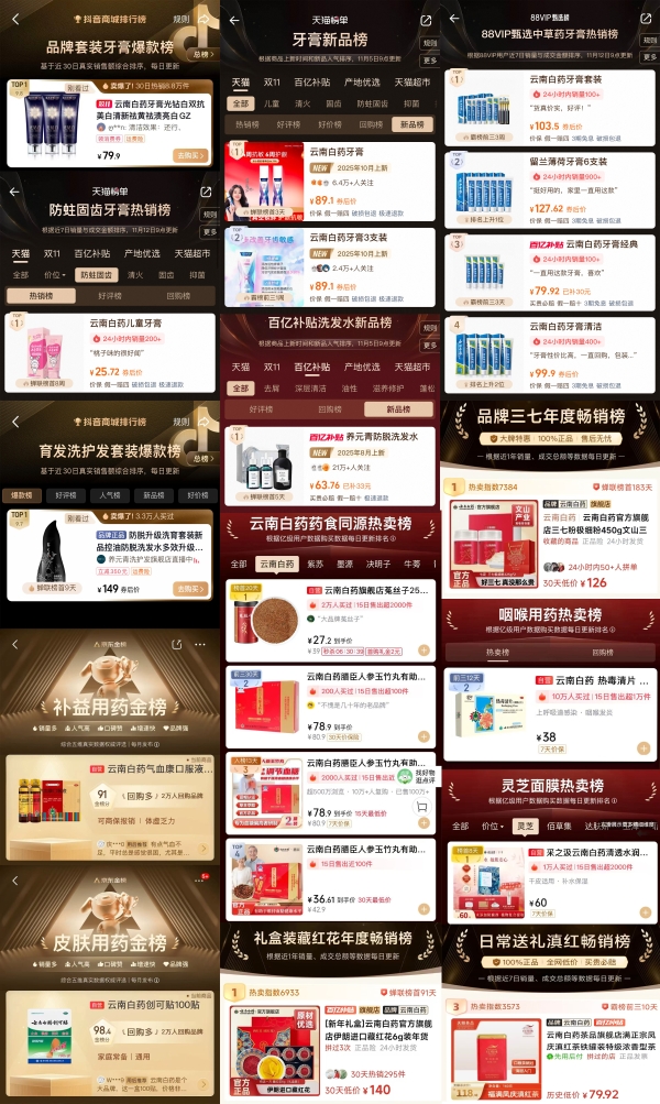 双十一销量超7.6亿+ 云南白药电商用“价值”谱写高速增长