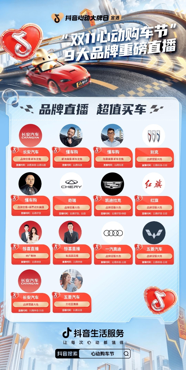 「抖音心动大牌日」联合头部车企大放价！ 