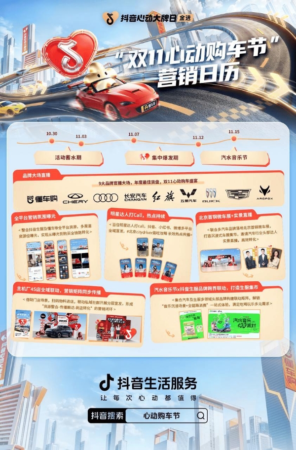 「抖音心动大牌日」联合头部车企大放价！ 